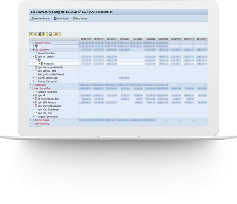 Cash and Liquidity Forecasting v2